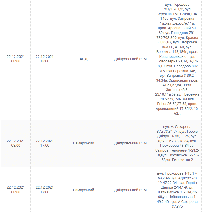 Отключение света 22 декабря 2021 - новости Днепра