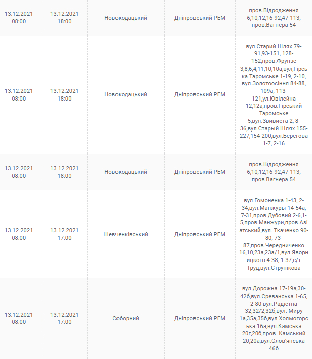 Масштабное отключение света 13 декабря (адреса) - новости Днепра