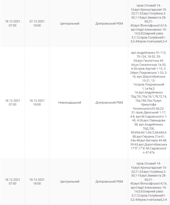 Отключение света в Днепре 18 декабря - новости Днепра