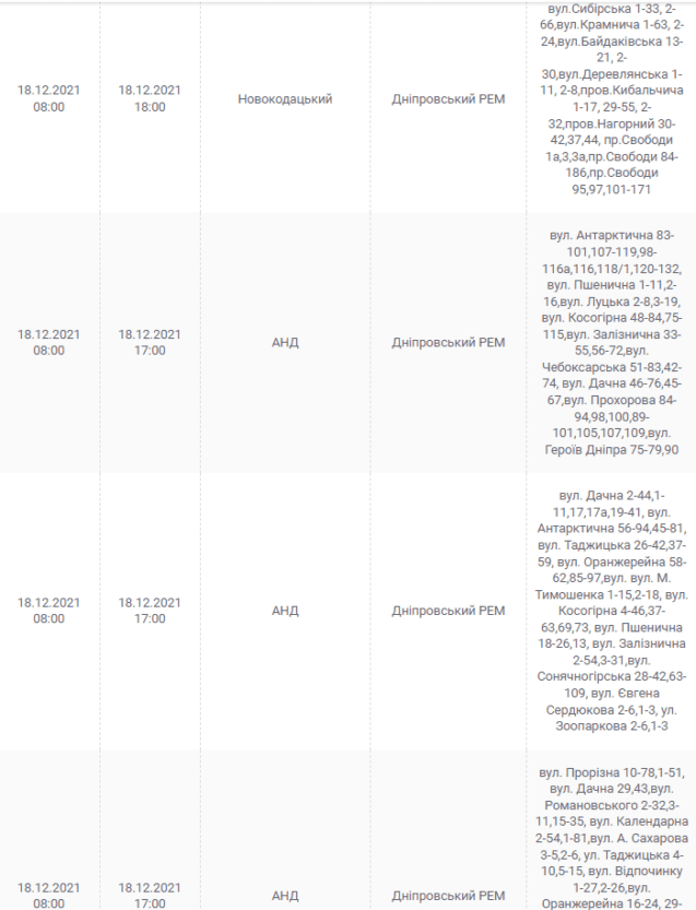 Отключение света в Днепре 18 декабря - новости Днепра