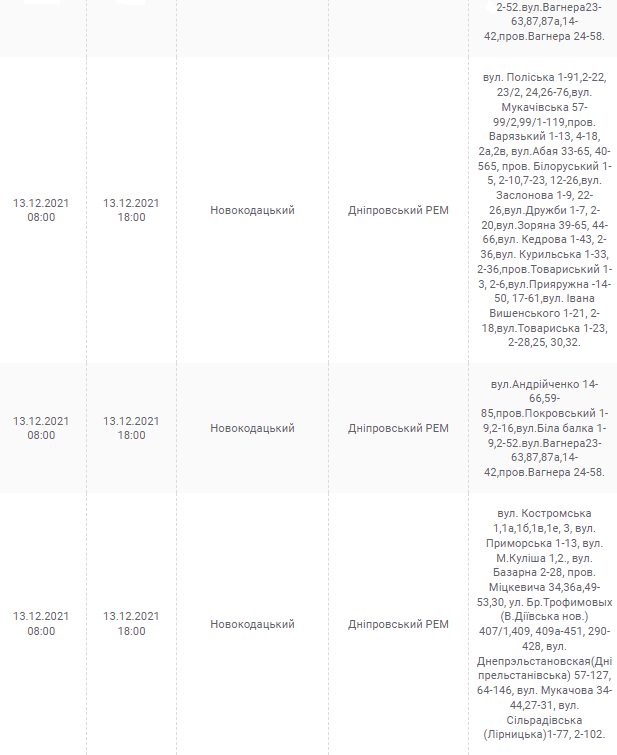 Масштабное отключение света 13 декабря (адреса) - новости Днепра