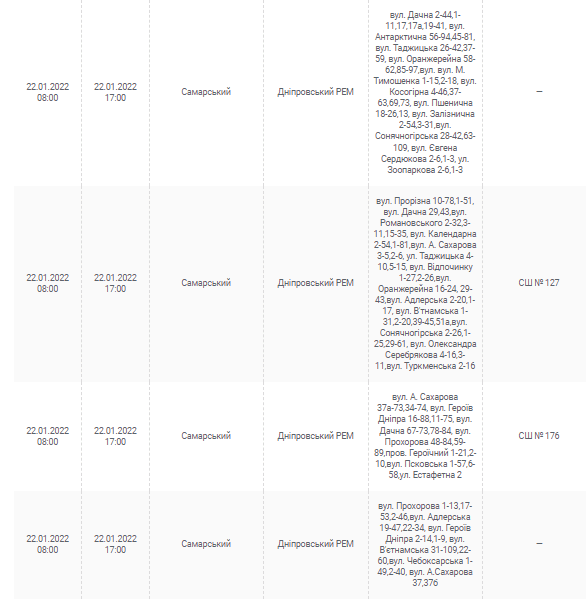 Масштабное отключение света 22 января (Адреса)  - новости Днепра