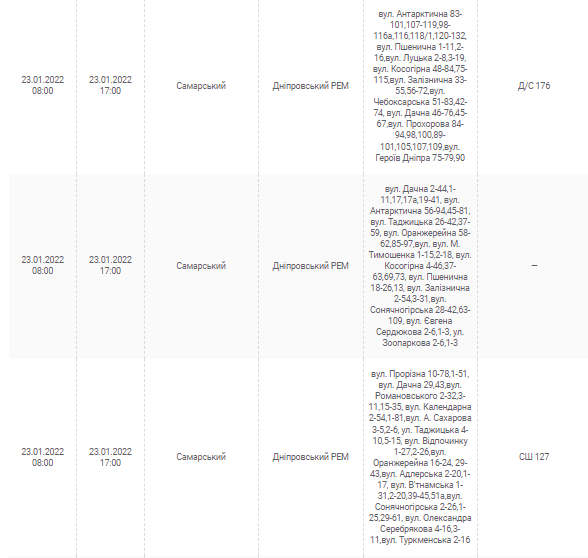 Где отключат свет 23 января (Адреса) - новости Днепра