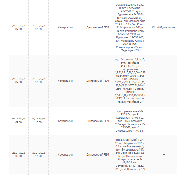 Масштабное отключение света 22 января (Адреса)  - новости Днепра