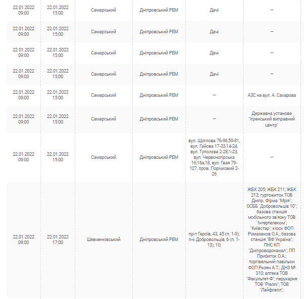 Масштабное отключение света 22 января (Адреса)  - новости Днепра