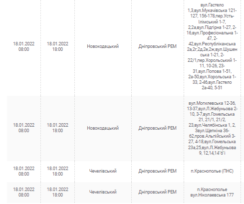 Отключение света 18 января 2022 (Адреса) - новости Днепра