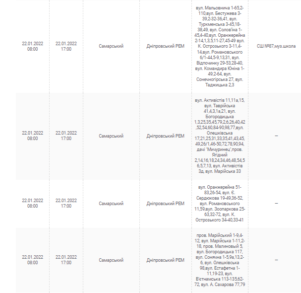 Масштабное отключение света 22 января (Адреса)  - новости Днепра