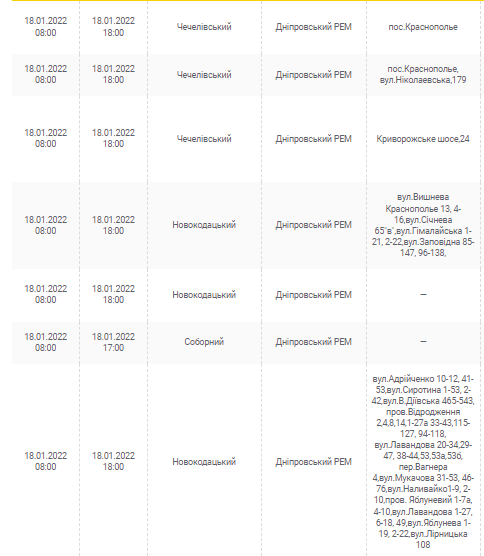 Отключение света 18 января 2022 (Адреса) - новости Днепра