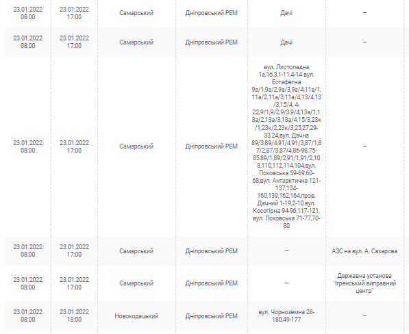 Где отключат свет 23 января (Адреса) - новости Днепра