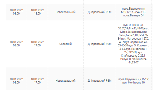 Отключение света 18 января 2022 (Адреса) - новости Днепра