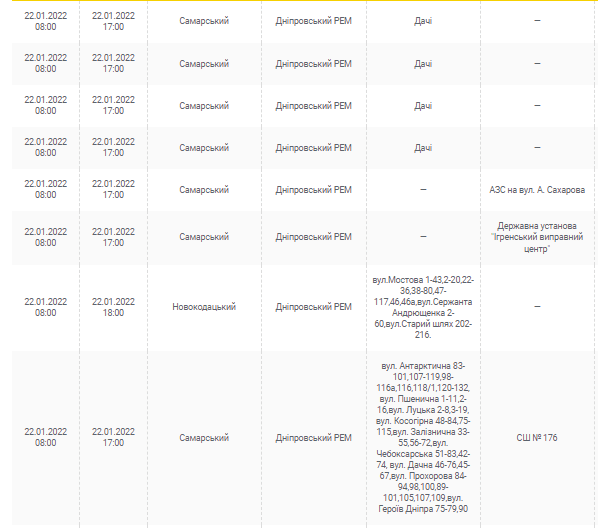 Масштабное отключение света 22 января (Адреса)  - новости Днепра
