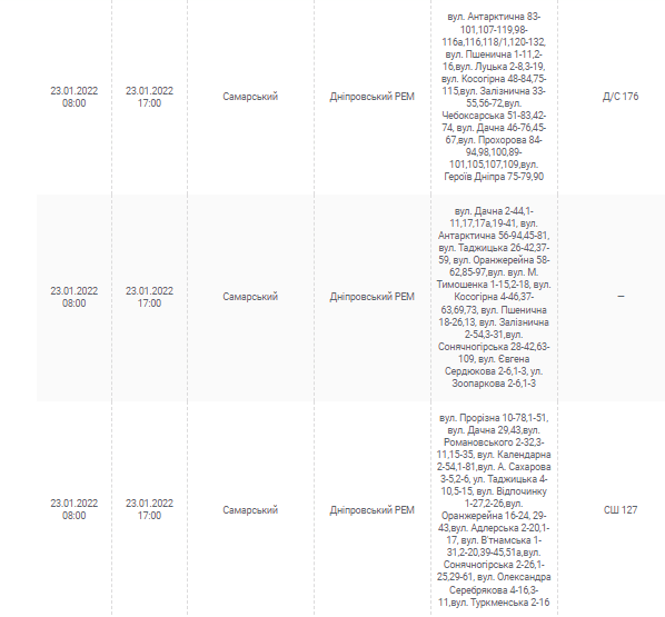 Где отключат свет 23 января (Адреса) - новости Днепра