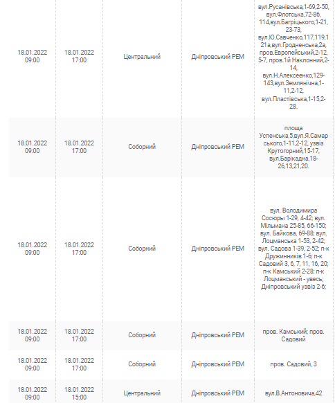 Отключение света 18 января 2022 (Адреса) - новости Днепра