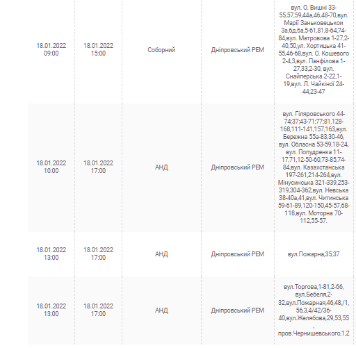 Отключение света 18 января 2022 (Адреса) - новости Днепра