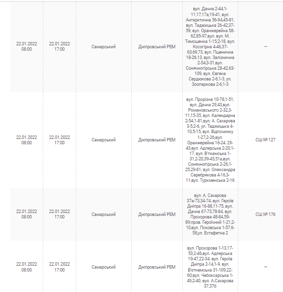 Масштабное отключение света 22 января (Адреса)  - новости Днепра