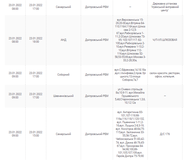 Где отключат свет 23 января (Адреса) - новости Днепра