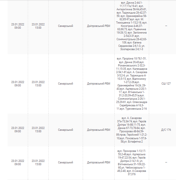 Где отключат свет 23 января (Адреса) - новости Днепра