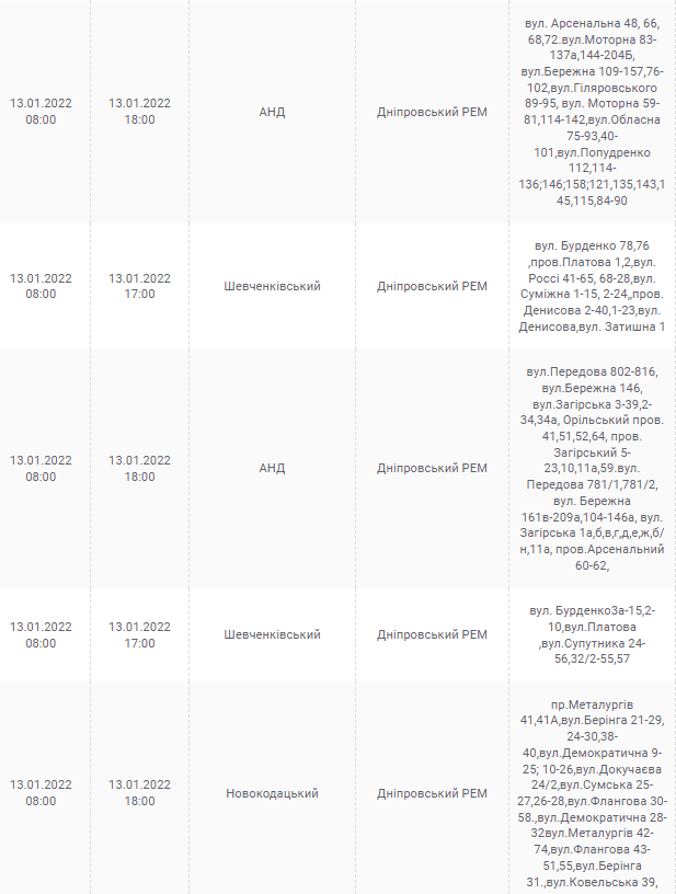 Отключение света 13 января 2022 - новости Днепра