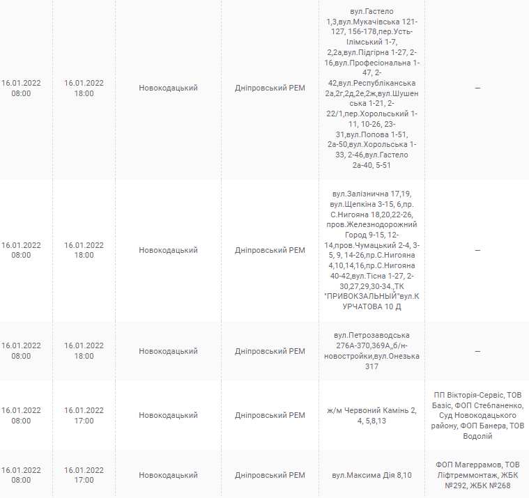 Отключение света в Днепре 16 января (адреса) - новости Днепра