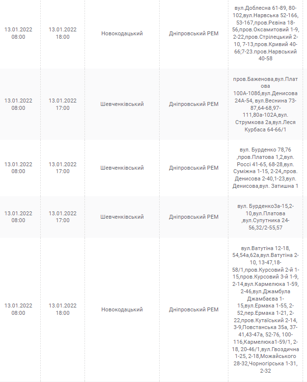 Отключение света 13 января 2022 - новости Днепра