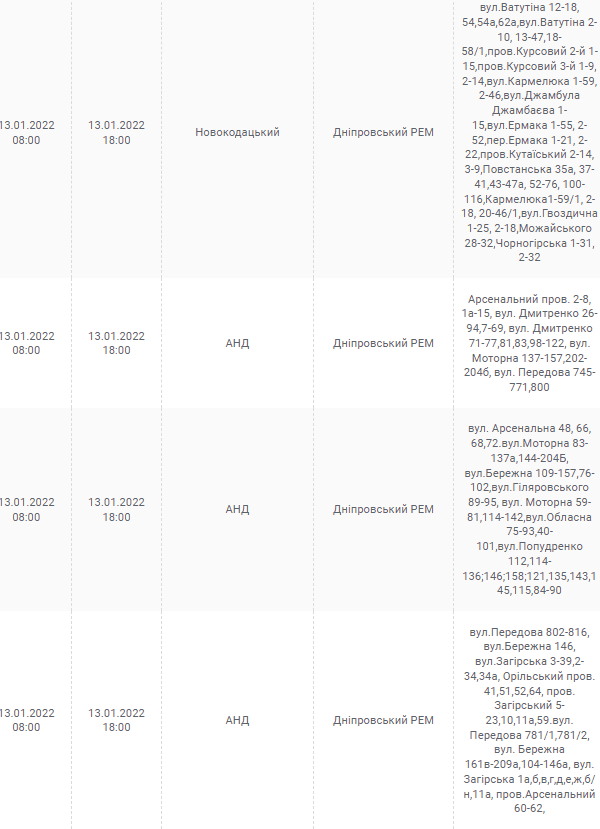 Отключение света 13 января 2022 - новости Днепра