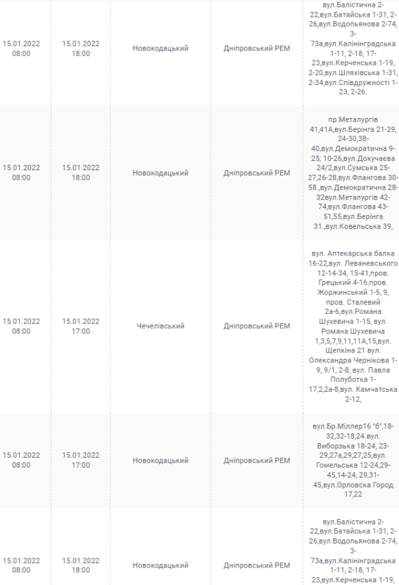 Отключение света в Днепре 15 января - новости Днепра