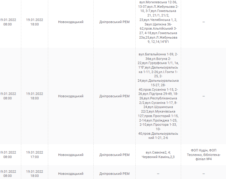 Отключение света в Днепре 19 января - новости Днепра