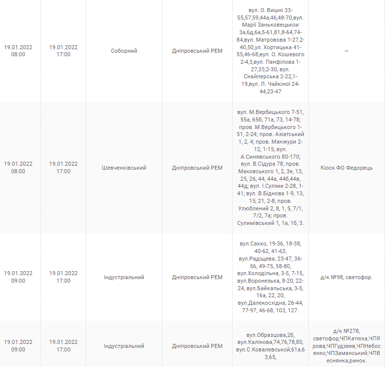 Отключение света в Днепре 19 января - новости Днепра