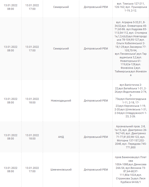 Отключение света 13 января 2022 - новости Днепра