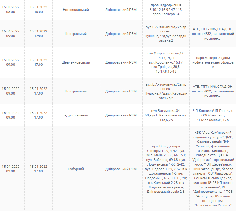 Отключение света в Днепре 15 января - новости Днепра
