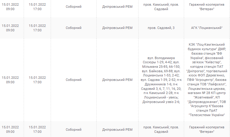 Отключение света в Днепре 15 января - новости Днепра