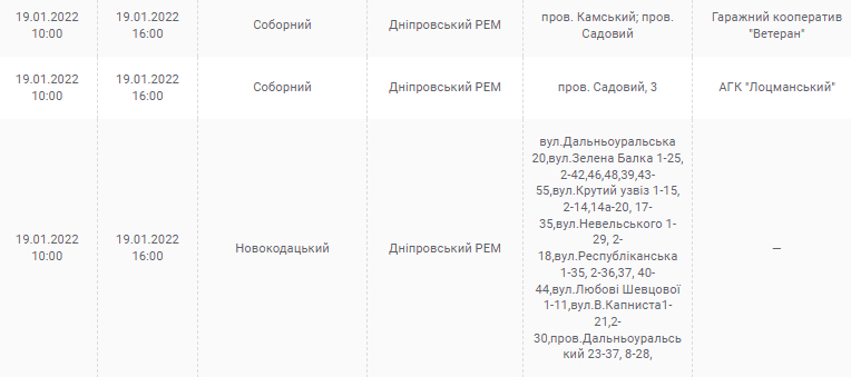 Отключение света в Днепре 19 января - новости Днепра