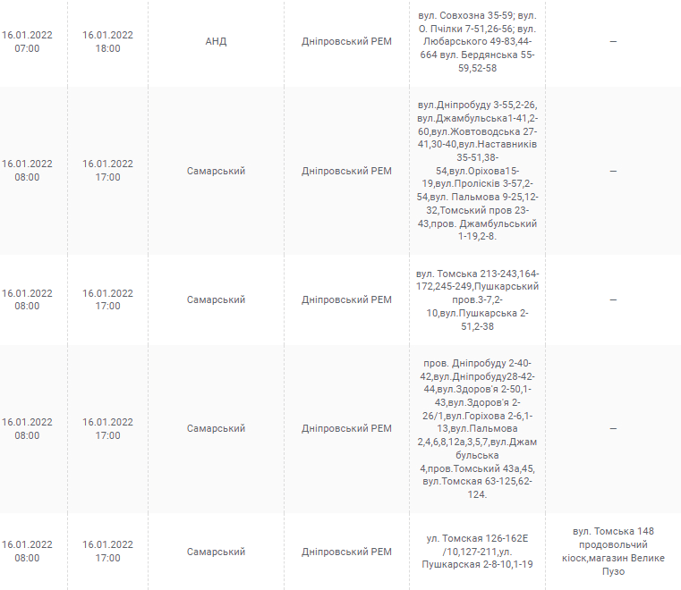 Отключение света в Днепре 16 января (адреса) - новости Днепра
