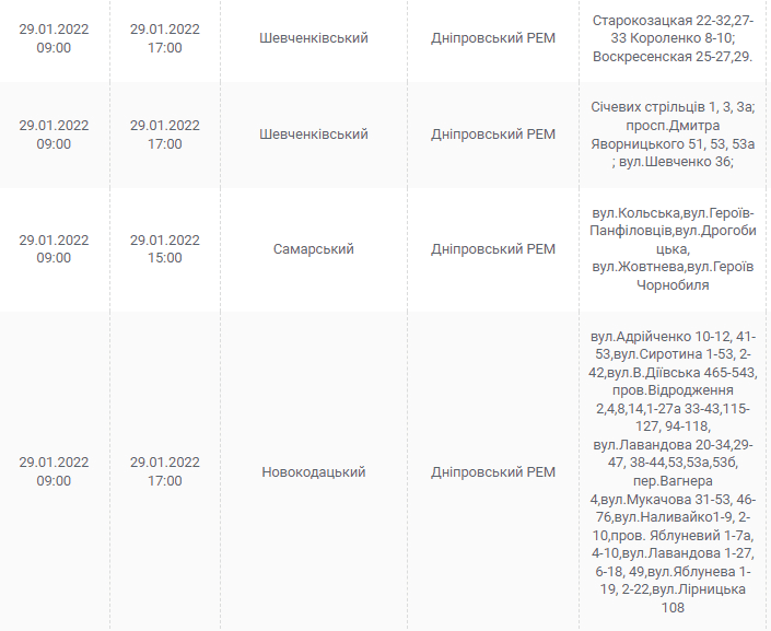 Отключение света в Днепре 29 января - новости Днепра