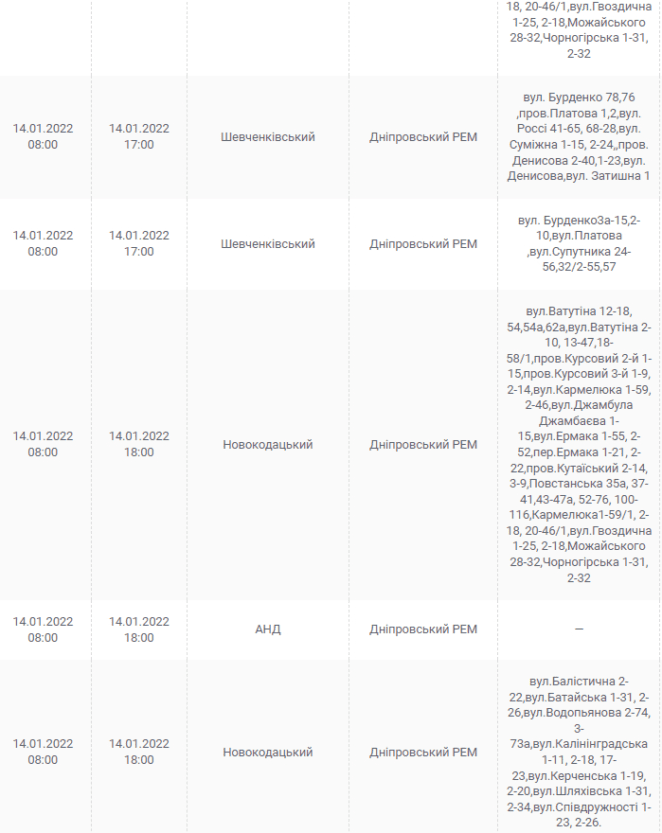 Отключение света в Днепре 14 января - новости Днепра