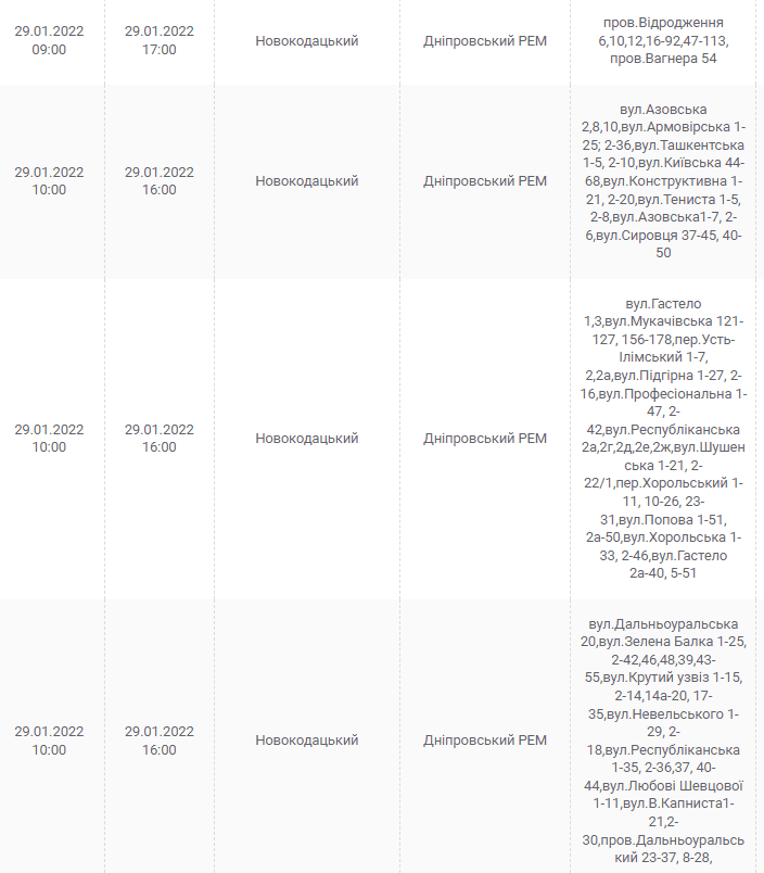 Отключение света в Днепре 29 января - новости Днепра