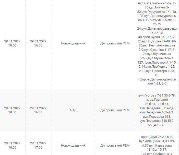 Отключение света в Днепре 29 января - новости Днепра