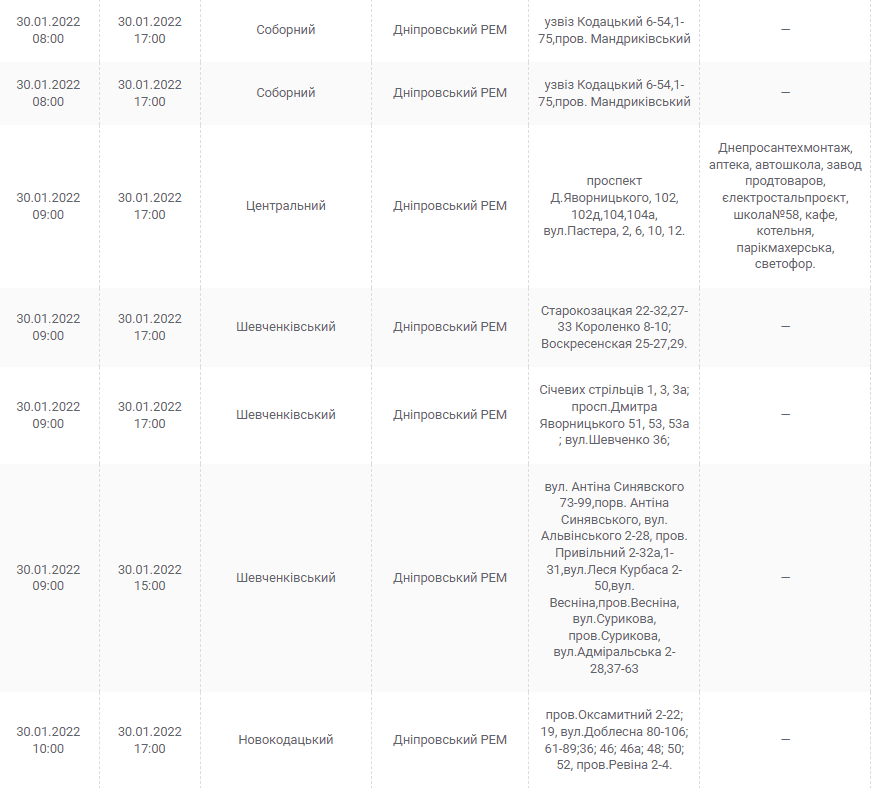 Отключение света в Днепре 30 января 2022 - новости Днепра