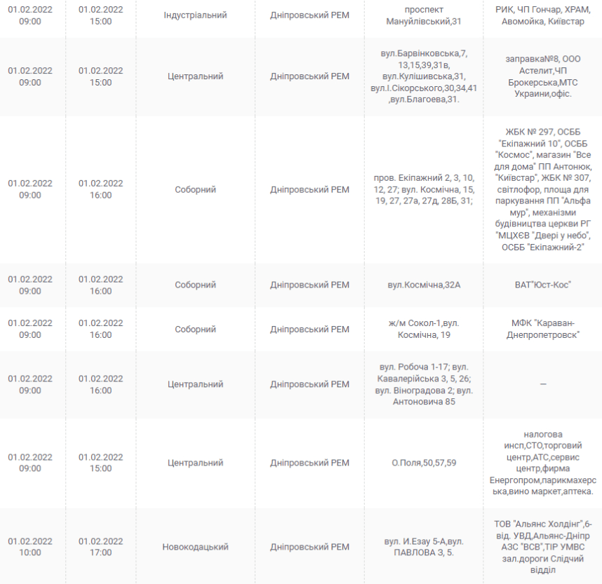 Отключение света в Днепре 1 февраля - новости Днепра