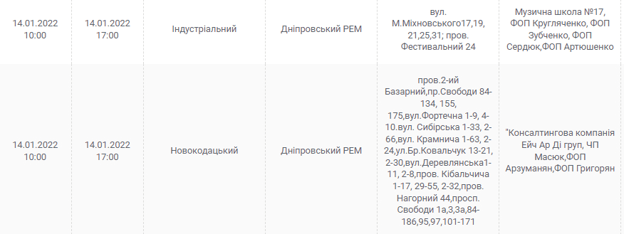Отключение света в Днепре 14 января - новости Днепра