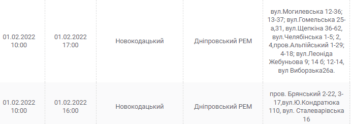 Отключение света в Днепре 1 февраля - новости Днепра