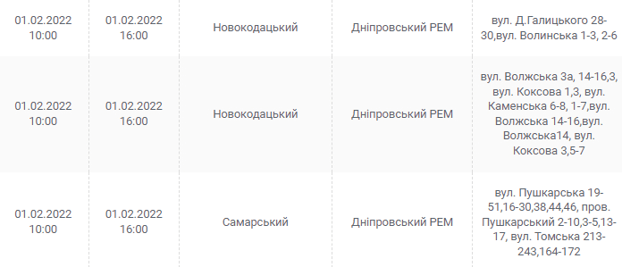Отключение света в Днепре 1 февраля - новости Днепра