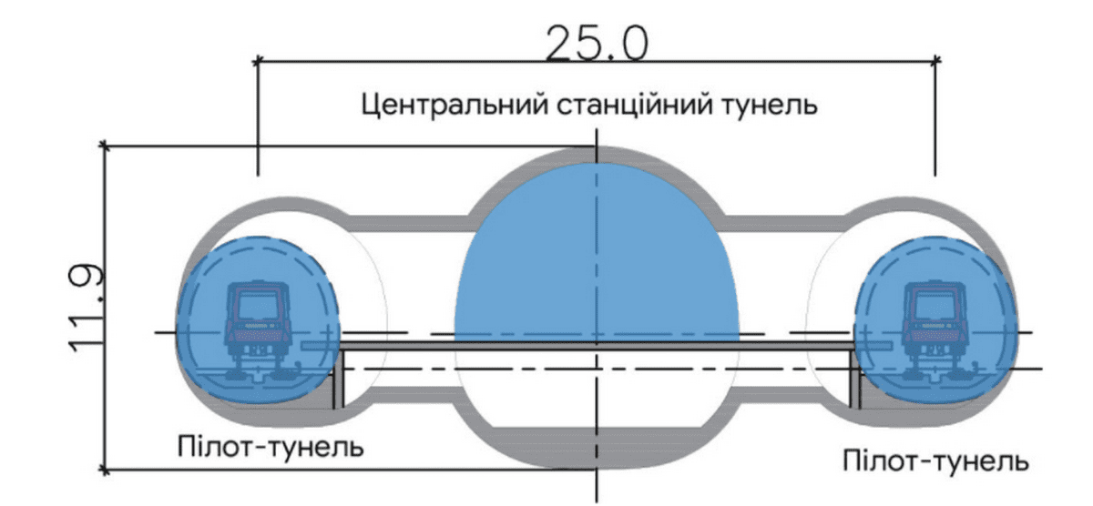 Как продвигает строительство метро - новости Днепра