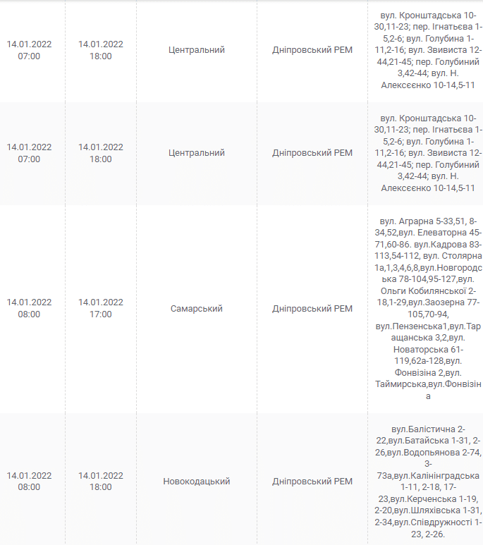 Отключение света в Днепре 14 января - новости Днепра