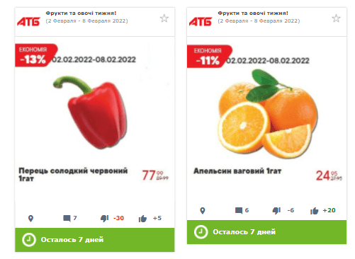Акции в супермаркетах 2-15 февраля 2022 - новости Днепра