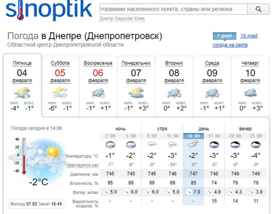 Погода на выходные 5-6 февраля 2022 - новости Днепра