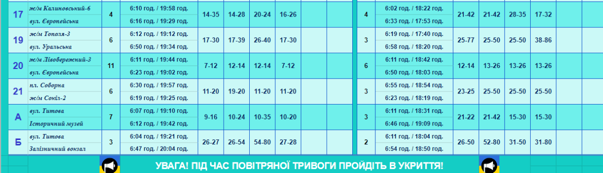 График работы трамваев и троллейбусов в Днепре с 29 марта - новости Днепра