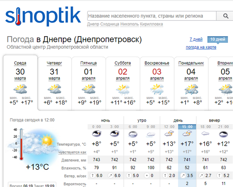 Потепление в Днепре с 31 марта - новости Днепра