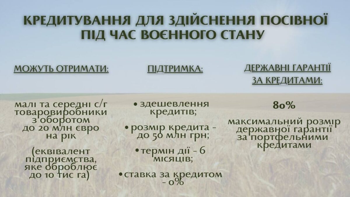 Микола Лукашук звернувся до аграріїв - новини Дніпра