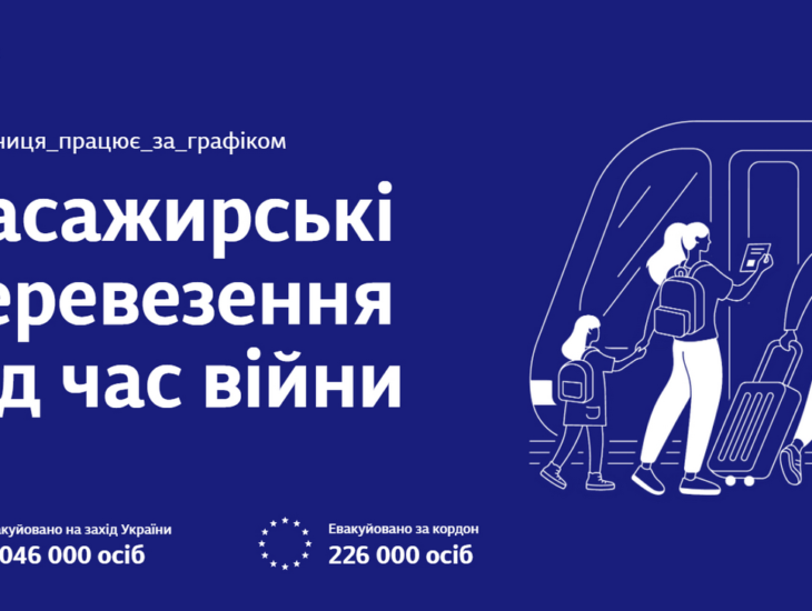 «Укрзалізниця» запустила новый сайт для пассажиров: подробности